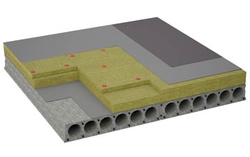 considerations of Brind flat roofing insulation