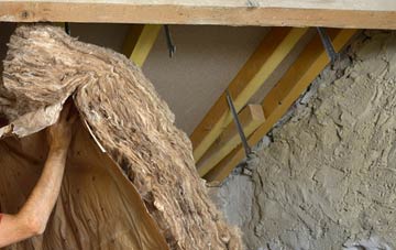 Brind pitched roof insulation costs